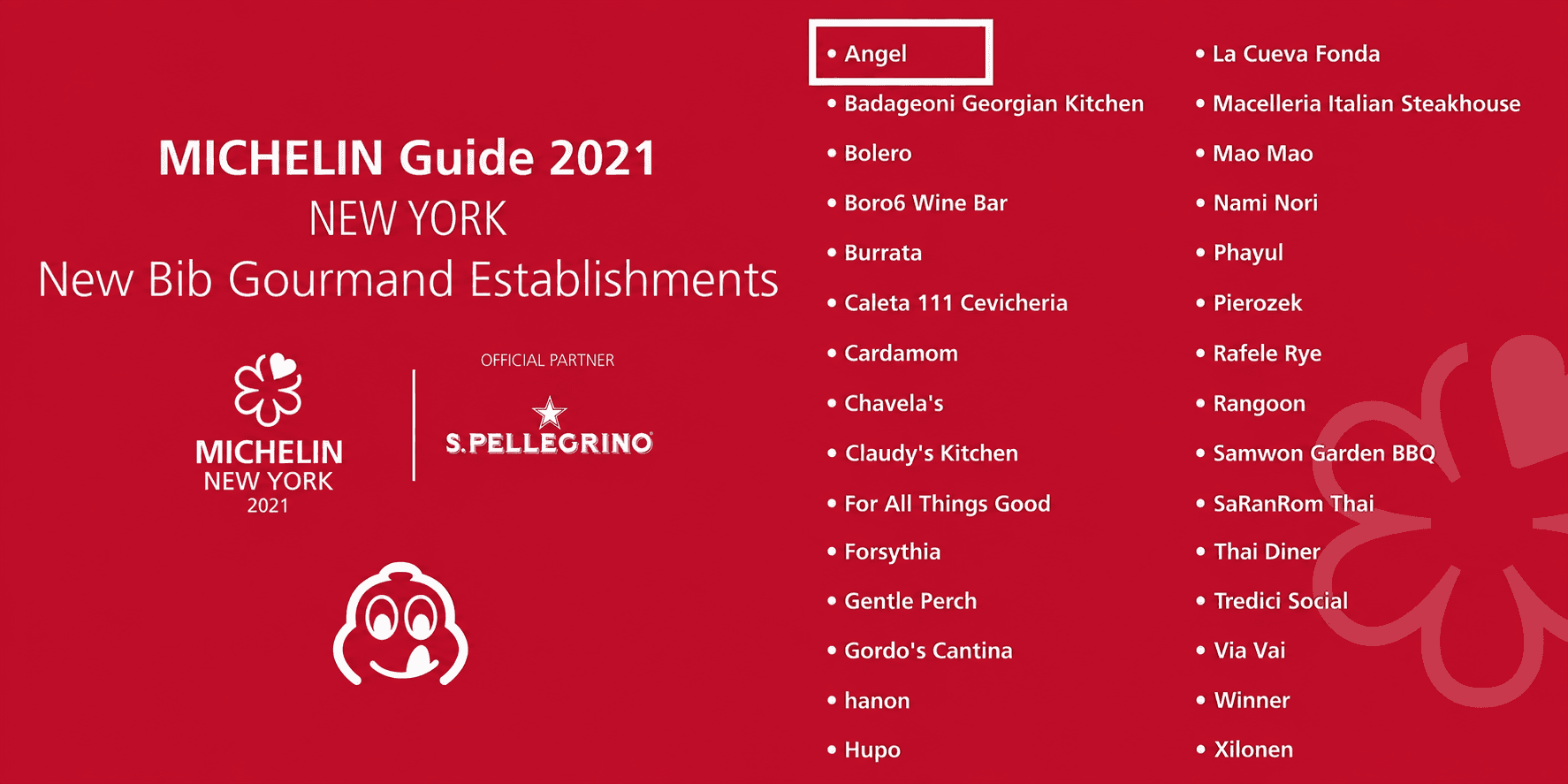 MICHELIN Guide 2021 New York, New Bib Gourmand Establishments, with Angel listed first